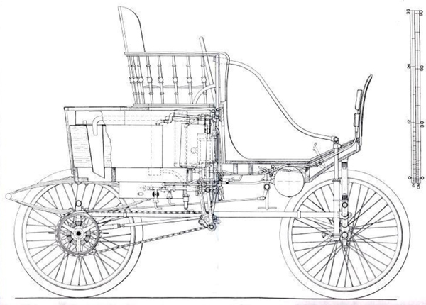 Lokomobilen 2 1894 a beautifully detailed design of an engine